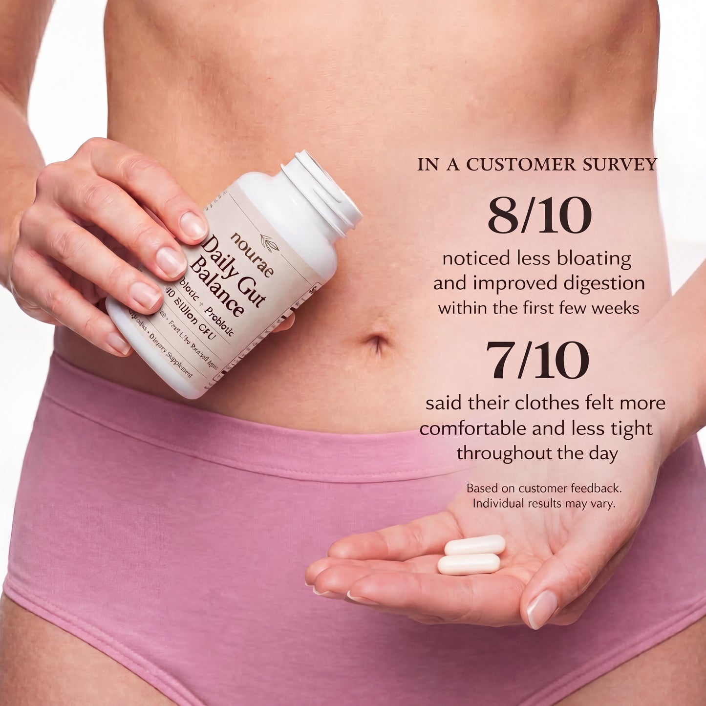 Daily Gut Balance™