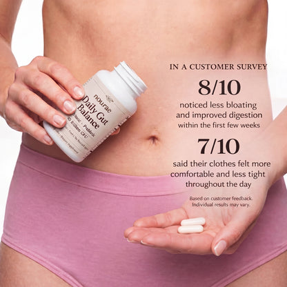 Daily Gut Balance™